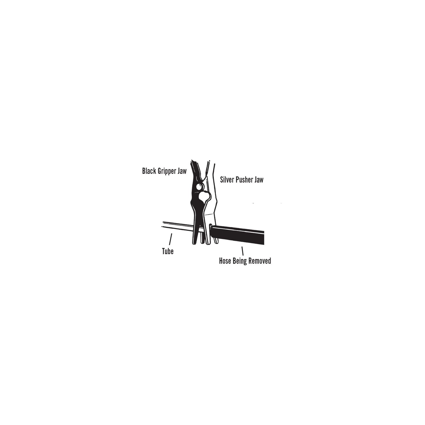 Hose Removal Pliers